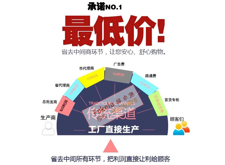 阳台晾衣架安装